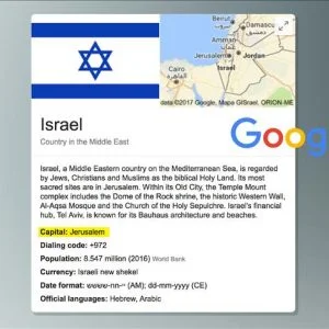 “غوغل” يغير عاصمة إسرائيل من “تل أبيب” إلى “القدس”