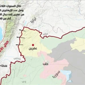 “عفرين” السورية تغذي إرهابيي “بي كا كا” الناشطين في جبال الأمانوس