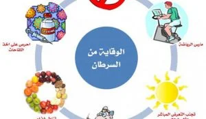 تعرف على 6 طرق لتجنب خطر الإصابة بالسرطان