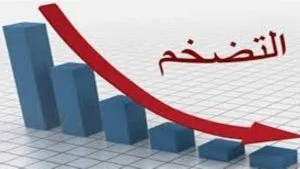 تصريح هام من البنك المركزي التركي حول التضخم