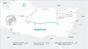 هل يسهم الاتفاق بين تركيا وحكومة الوفاق في إنهاء الصراع الليبي؟